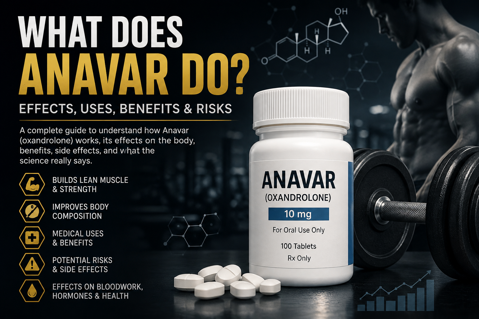 What Does Anavar Do